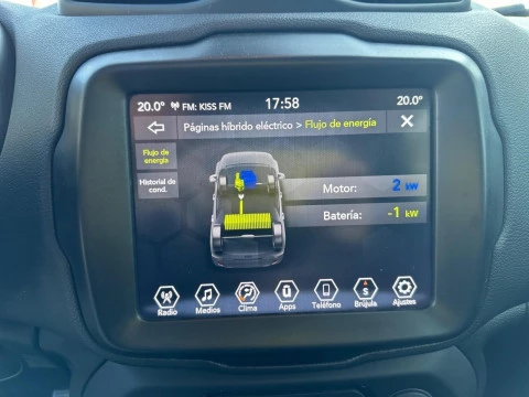 Jeep Renegade eHybrid 1.5 96kW(130CV) Limited ATX