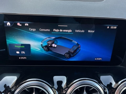 Mercedes-Benz GLA  250 e