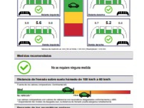 Renault Rafale  1.2 E-Tech Hibrido Techno 147kW