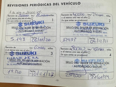 Suzuki Jimny 1.5 MODE 3 5MT