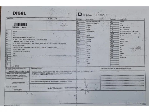 Nissan NT 500 7.500 KG