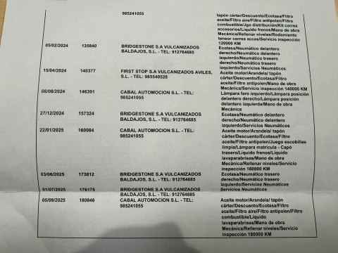 Dacia Dokker Van Ambiance dCi 66kW (90CV)