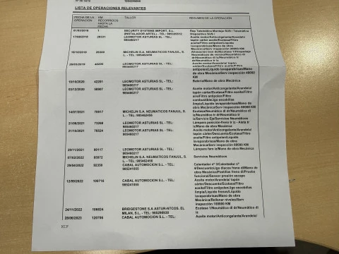 Dacia Dokker Van Ambiance dCi 66kW (90CV)