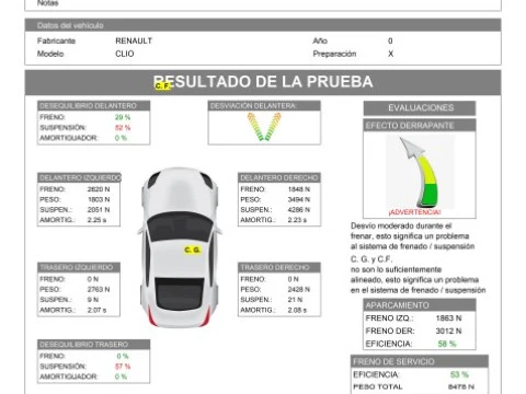 Renault Clio  dCi Evolution 74kW