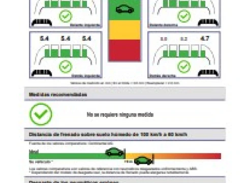 Renault Espace  1.2 E-Tech Hibrido Techno Esprit Alpine 146kW 5p
