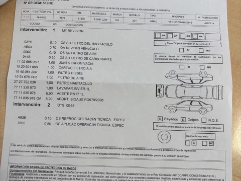 Dacia Duster Comfort Bl. dCi 85kW(115CV) 4X2