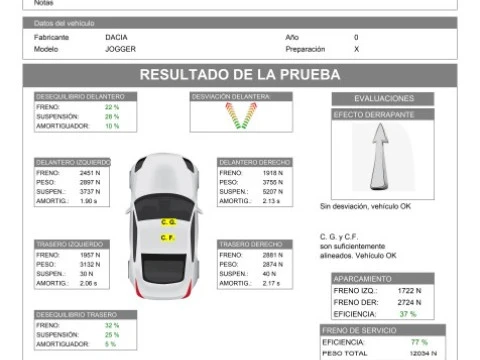 Dacia Jogger  Hybrid Extreme Go 103kW 7pl.