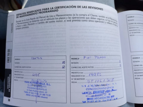 Fiat Panda Cross 1.0 Hybrid 51kw (70CV)