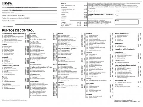 Renault Kangoo Furgón Kangoo Fg. 1.5Blue dCi Profesional Abrete Sesamo 70kW