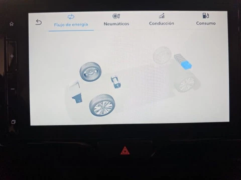 Toyota Yaris 1.5 120H Active Plus