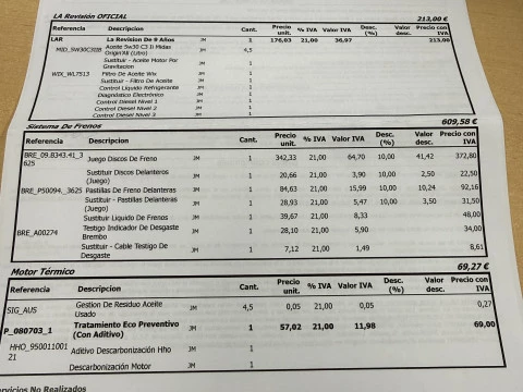 Mercedes-Benz Clase A A 180 CDI Urban