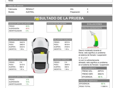 Renault Austral  1.2 E-Tech Hibrido Techno 146kW