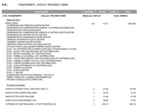 Peugeot 5008 Style 1.2 PureTech 130 S&S