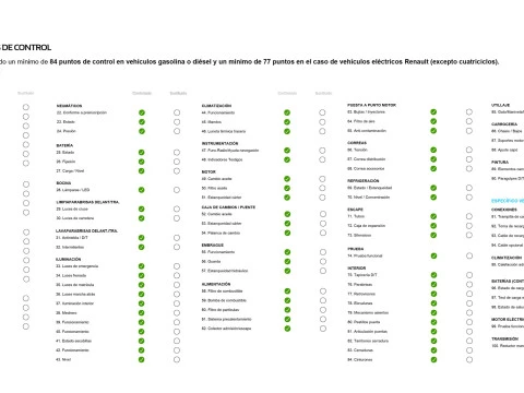 Renault Arkana R.S.LINE TCE 103 KW (140CV) EDC MILD HYBRID