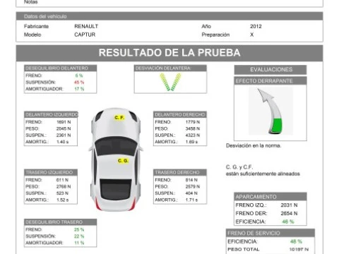 Renault Captur  Eco-G Techno 74kW