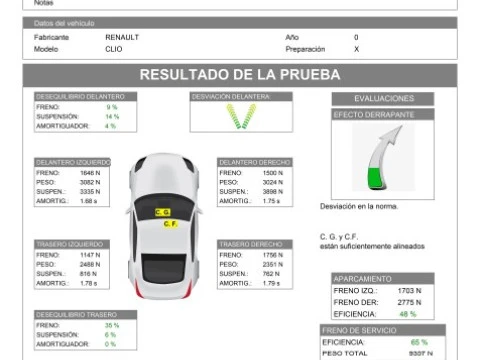 Renault Clio  dCi Evolution 74kW