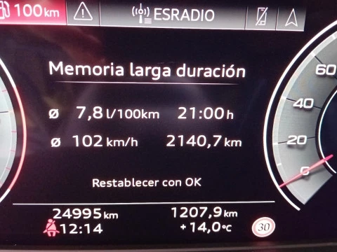 Audi A4 Avant Black limited 40TDI 150kW qua Stro