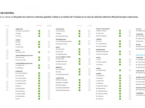 Dacia Jogger EXPRESSION TCE 110CV 7P