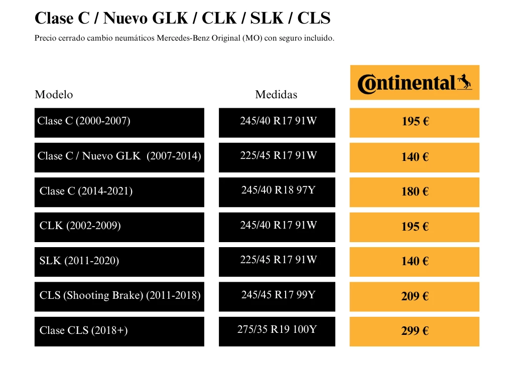 Neumáticos Continental Clase C, GLK, SLK, CLS