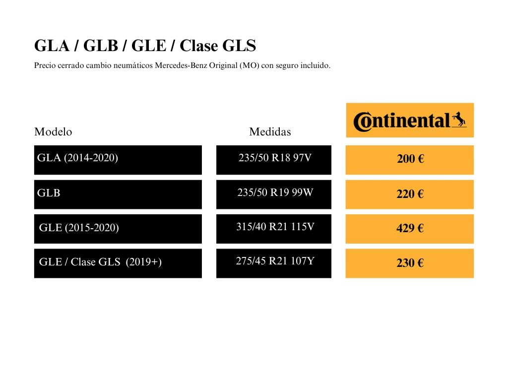 Neumáticos Continental GLA, GLB, GLE, GLS