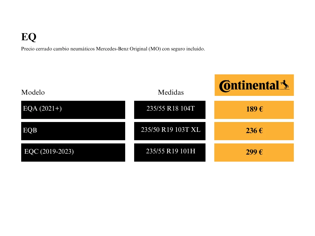 Neumáticos Continental EQ