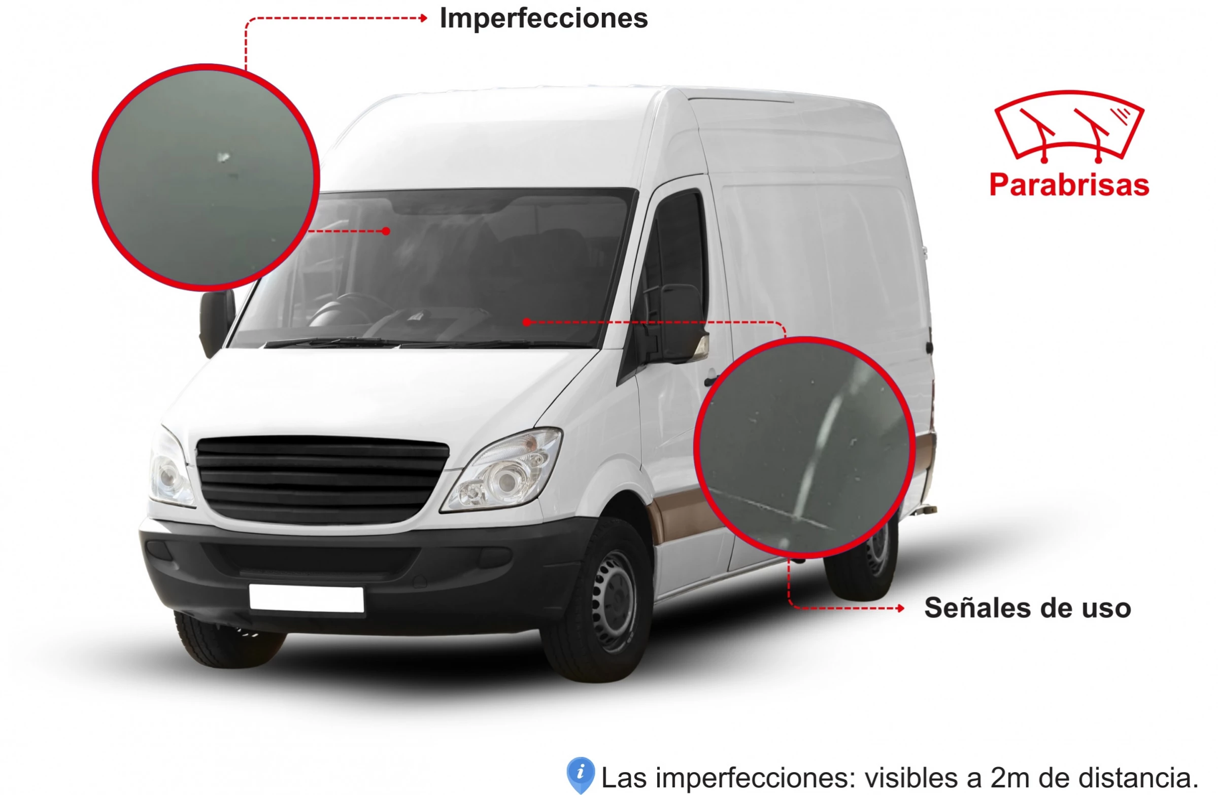Parabrisas imperfecciones