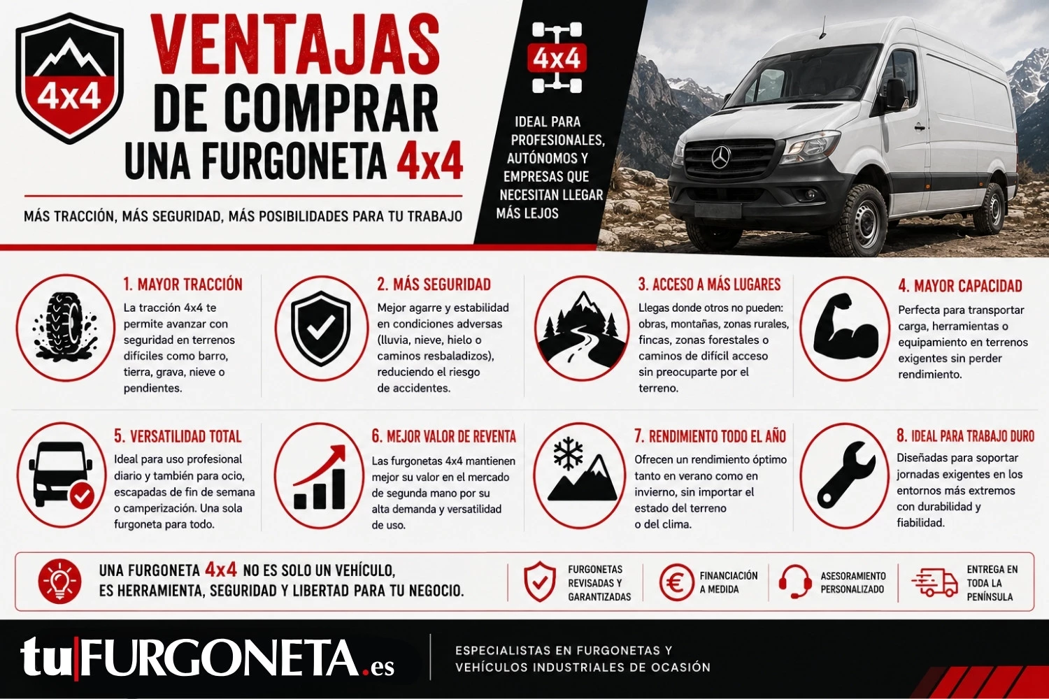 ventajas de comprar furgoneta 4x4
